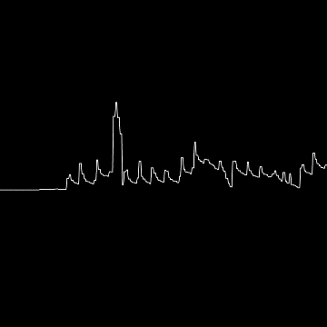 Sketch Fifteen using a Fast Fourier Transform (FFT) to analyze the volume of an audio in a vertical format