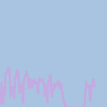 Sketch Sixteen using a Fast Fourier Transform (FFT) to analyze the volume of an audio in a vertical format